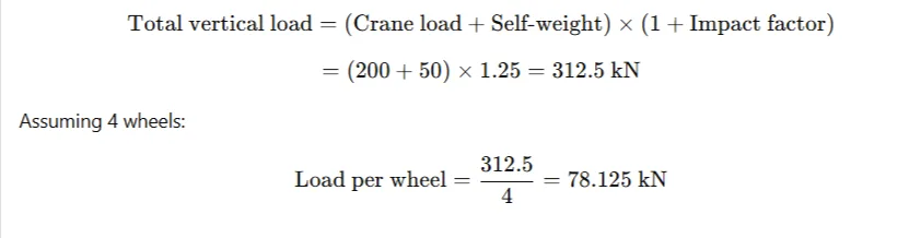 Calculate Total Load per Wheel